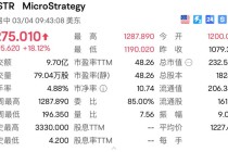 比特币年底上2万美元 - 比特币两万美金