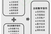 自以比特币区块链q币 - 比特币区块链是骗局吗