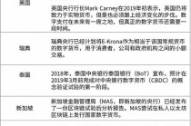 中国央行区块链，央行下发区块链技术应用评估规则 据财新网报道,央行