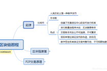 蜜蜂查区块链比特币世界 - 蜜蜂币主网