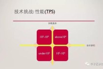 usc是什么比特币意思（ustd和比特币）