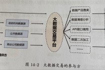 区块链身份认证，区块链身份认证如何实现