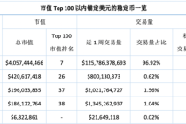 比特币与莱特币的数量（比特币和莱特币算法）