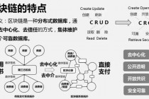 区块链技术缺点 - 区块链技术的优势和劣势表现在哪些方面?