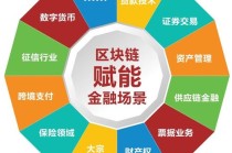 区块链在金融的应用 - 区块链在金融的应用论文