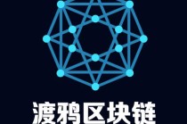 区块链技术比特币logo（区块链比特币图片）