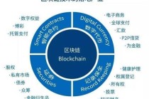 区块链比特币教程 - 比特币区块链用什么技术来确保交易安全?