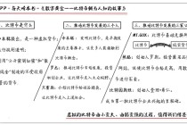 全球第二大比特币交易平台的简单介绍