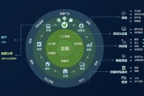 比特币区块链特点 - 比特币的区块链