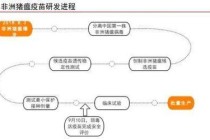 涉区块链被问询（区块链平台被骗能立案吗?）