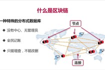 区块链比特币网络 - 区块链比特币是什么套路