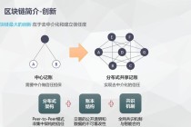 比特币区块链技术特征 - 比特币区块链技术特征是什么