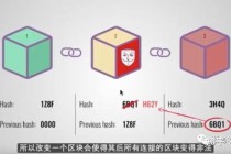 比特币为什么不会被改 - 比特币为什么不管