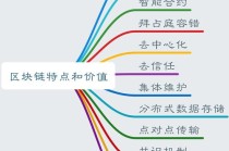 区块链的安全性 - 区块链地址查询官方网站