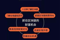 区块链比特币投资 - 比特币区块链接