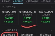 比特币费用多少钱一个 - 比特币费用多少钱一个合适