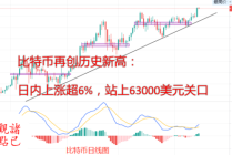 比特币btc为什么投资，btc为什么有比特币