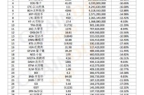 比特币区块链bts，比特币区块链浏览器查询