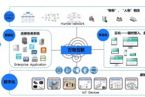 区块链社会百度阅读，区块链100问pdf