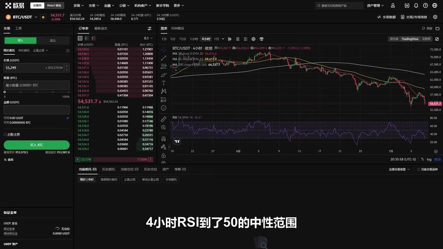 10年比特币费用走势图 - 十年比特币费用走势图  第4张