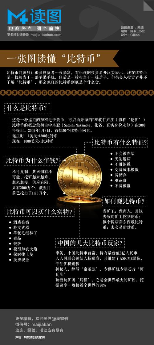 10年比特币费用走势图 - 十年比特币费用走势图  第5张