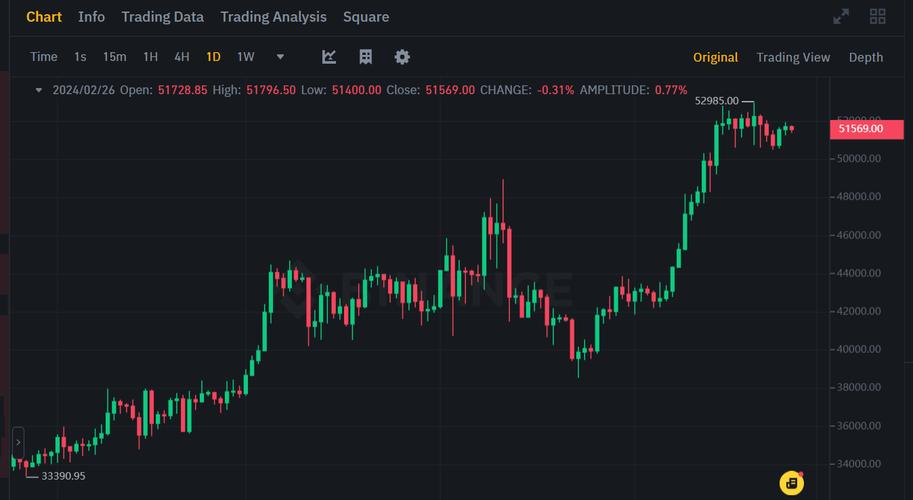 类似比特币的还有什么（类似比特币的还有什么币种）  第5张