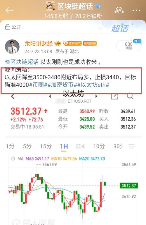 比特币日跌幅最大是多少（比特币日内暴跌超10%）  第2张