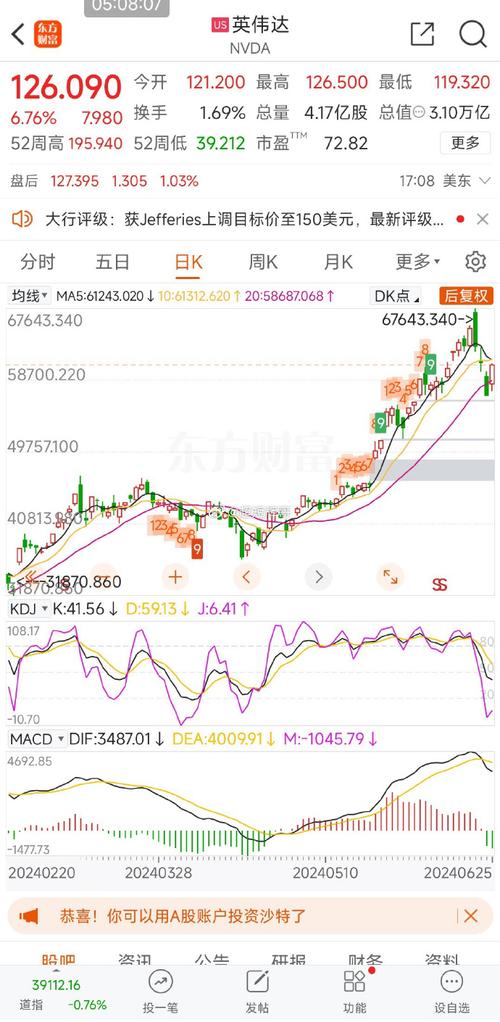 比特币日跌幅最大是多少（比特币日内暴跌超10%）  第3张