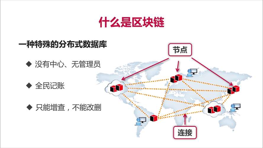 区块链和比特币的用处，区块链与比特币的关系是什么  第2张