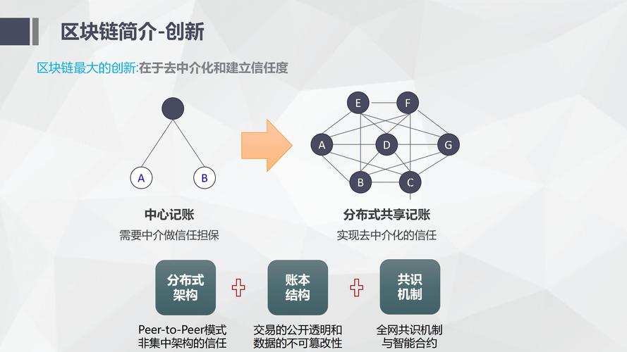 区块链的关键技术，区块链的关键技术有哪些请分别进行说明  第3张