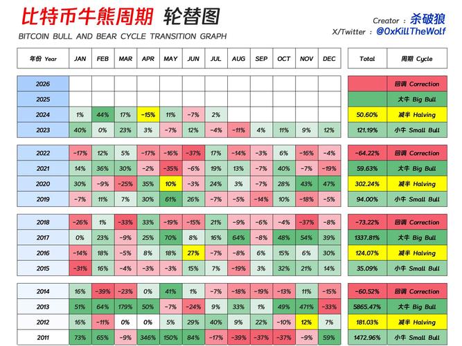 区块链比特币的实际价值 - 区块链在比特币中的作用  第2张