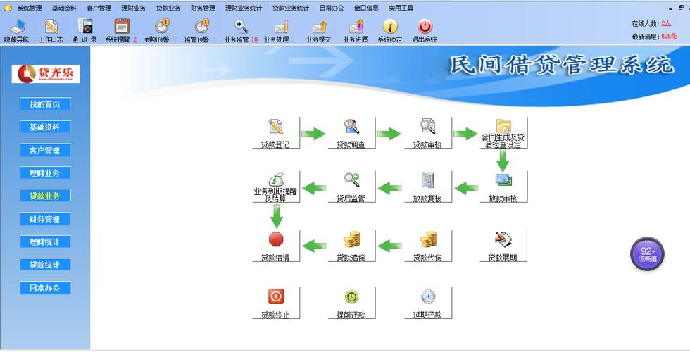 区块链登记系统 - 区块链管理平台  第7张