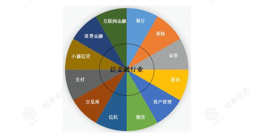 区块链开源框架（区块链 开源项目）  第1张