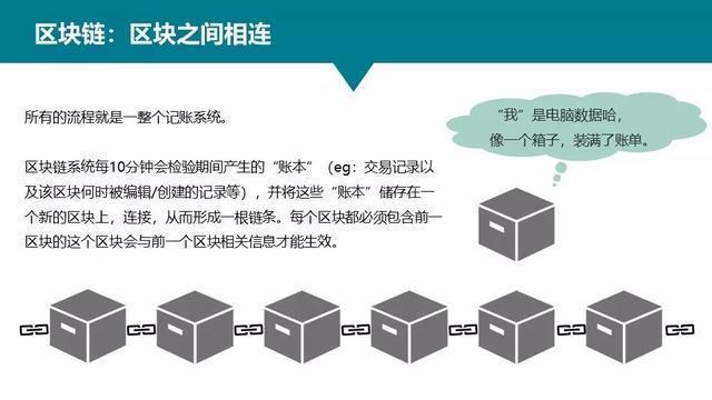 中国第一块区块链牌照 - 中国区块链交易所  第6张