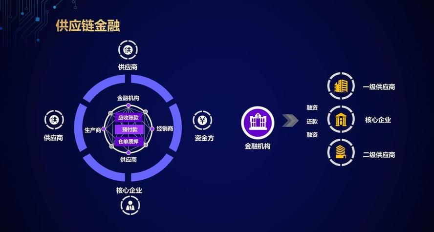 区块链比特币新消息 - 区块链比特币是传销吗  第2张