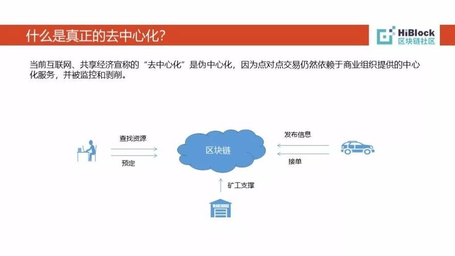 区块链比特币新消息 - 区块链比特币是传销吗  第3张