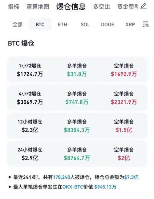 比特币交易平台成交数据的简单介绍  第7张