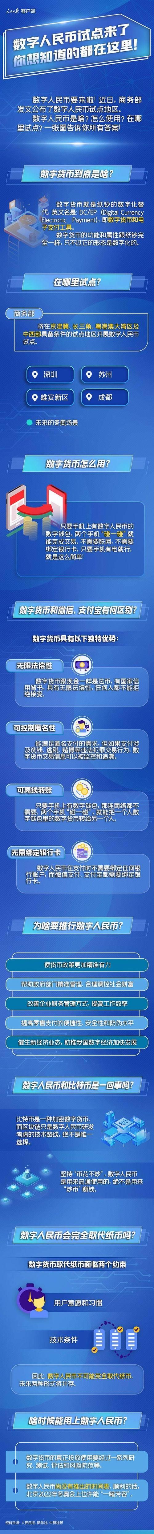 比特币交易网的手续费（比特币交易所手续费多少）  第7张