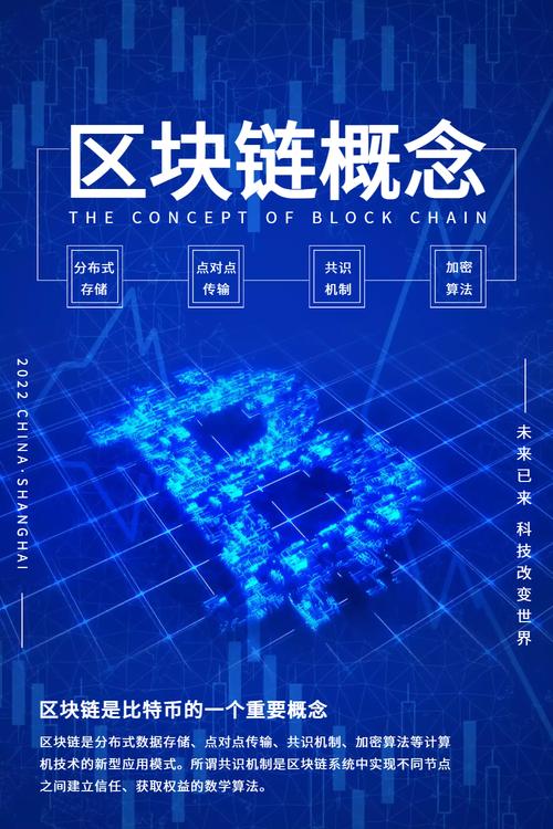 未来区块链世界 - 未来区块链的发展演进会有哪些  第8张