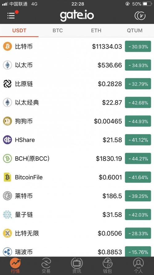 比特币能突破2万美金吗（比特币还能突破24000吗）  第5张