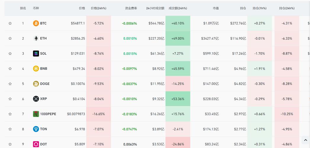 比特币能突破2万美金吗（比特币还能突破24000吗）  第6张