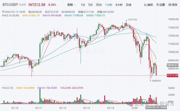 美国选举对比特币影响（美国政府对比特币）  第1张