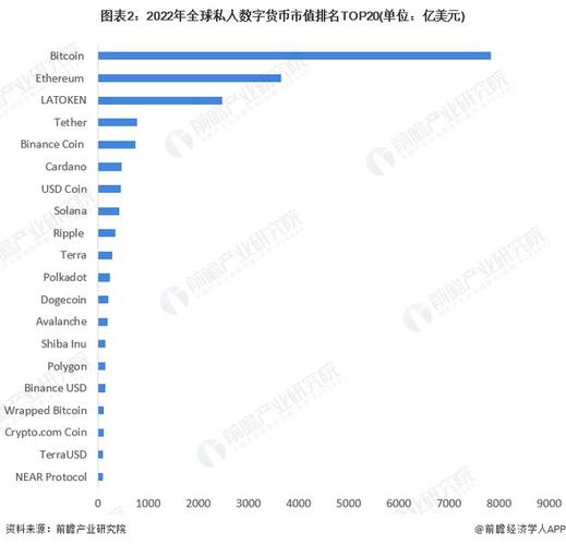 美国选举对比特币影响（美国政府对比特币）  第4张