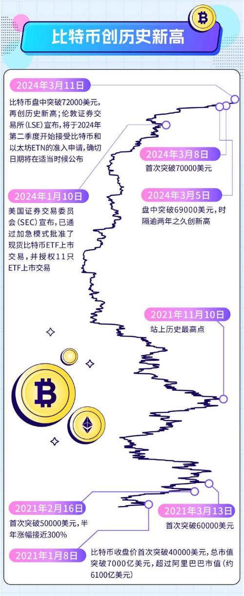 比特币行情分析和走势，比特币行情分析和走势图  第6张