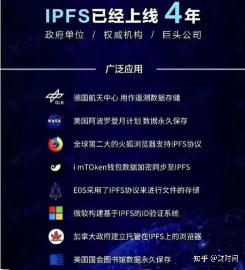 ipfs技术和比特币（ipfscoin）  第6张