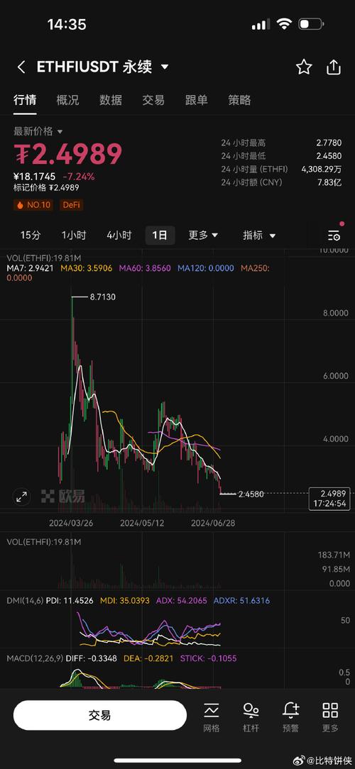 比特币会不会继续暴跌，比特币会暴跌么  第6张