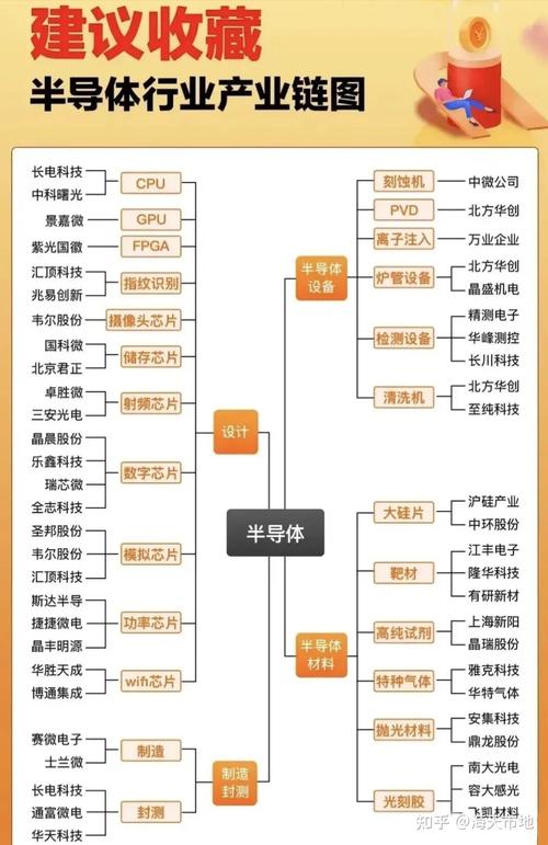 区块链上市企业（区块链上市企业排名前十名）  第2张