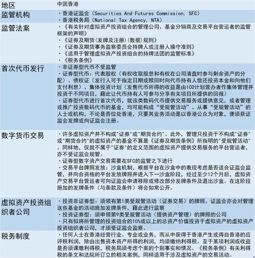 区块链技术的风险 - 区块链技术的风险有哪些  第3张