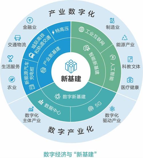 区块链和大数据（区块链和大数据通俗理解）  第8张