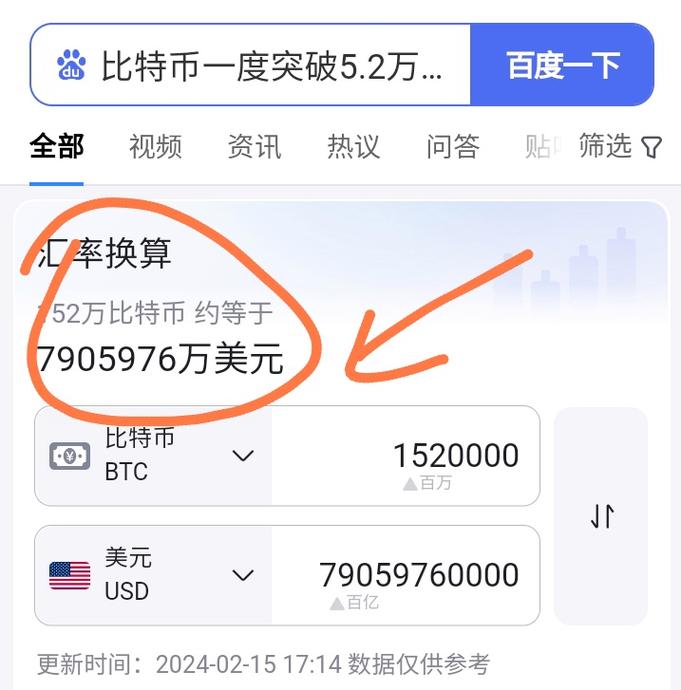 比特币现在值多少美元（比特币现在值多少美元了）  第7张